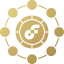Centralized/Decentralized Exchange