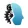 Custom AI Solutions