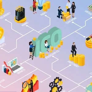 ICO Sale: Pre-ICO, ICO & Post-ICO