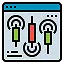 Customized Trading Techniques