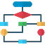 AGI Model Planning