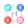 Metaverse Social Media