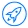 Launchpad Development