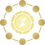Concurrency