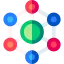 Interoperability