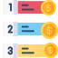 Listing Fees