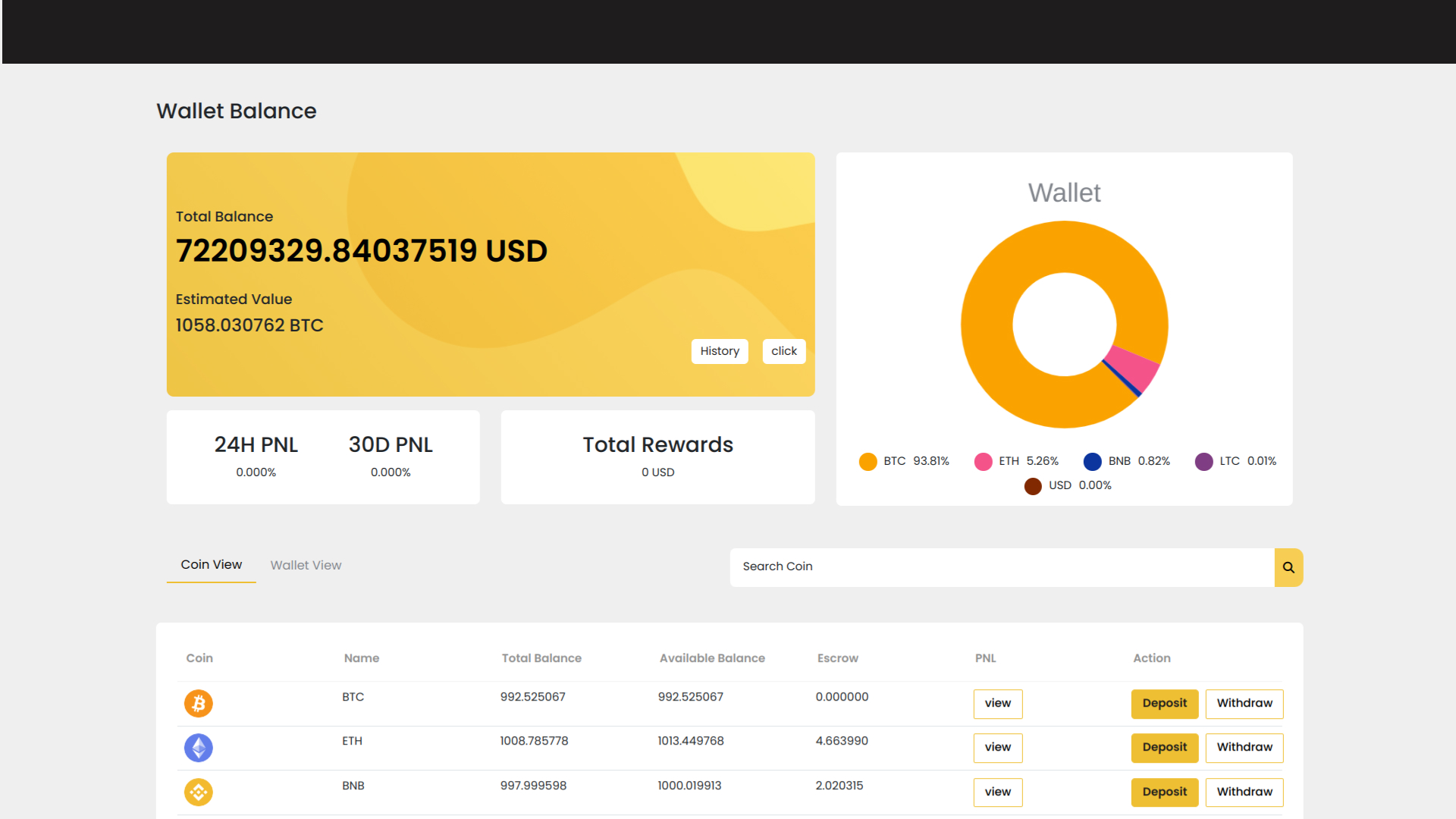 Multi-currency Wallet
