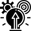 Discovery and Requirement Analysis